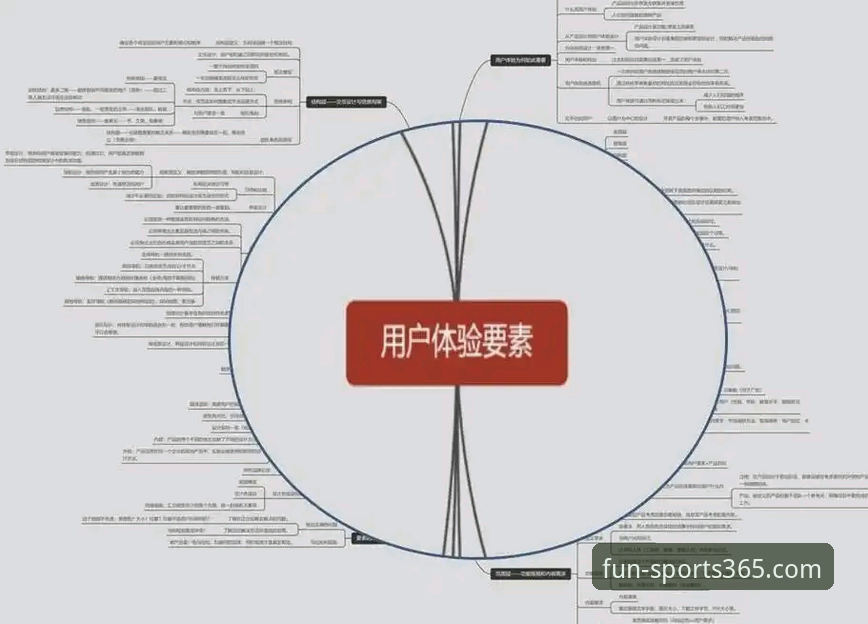 趣体育官方最新版 趣体育官方最新版深度分析:功能升级、下载指南与用户体验全面解析