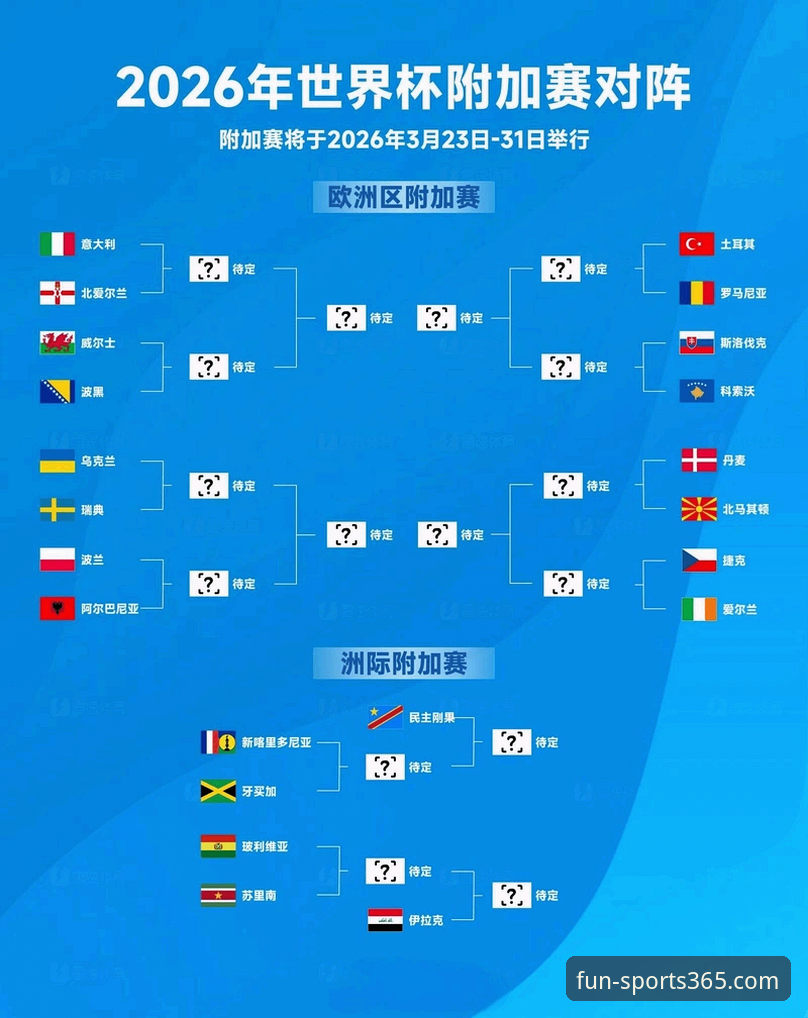 资深用户分享：在趣体育官方平台，如何深度解析意大利队的“附加赛魔咒”